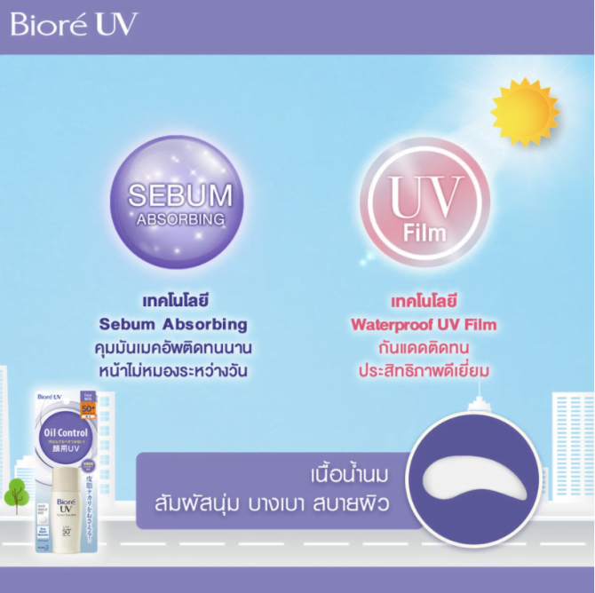 Biore UV Perfect Face Milk SPF50/PA+++