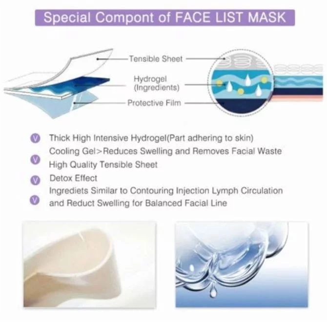 V Shape Face Lifting Band