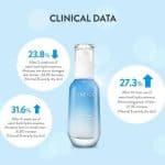 Laneige Water Bank Hydro Essence