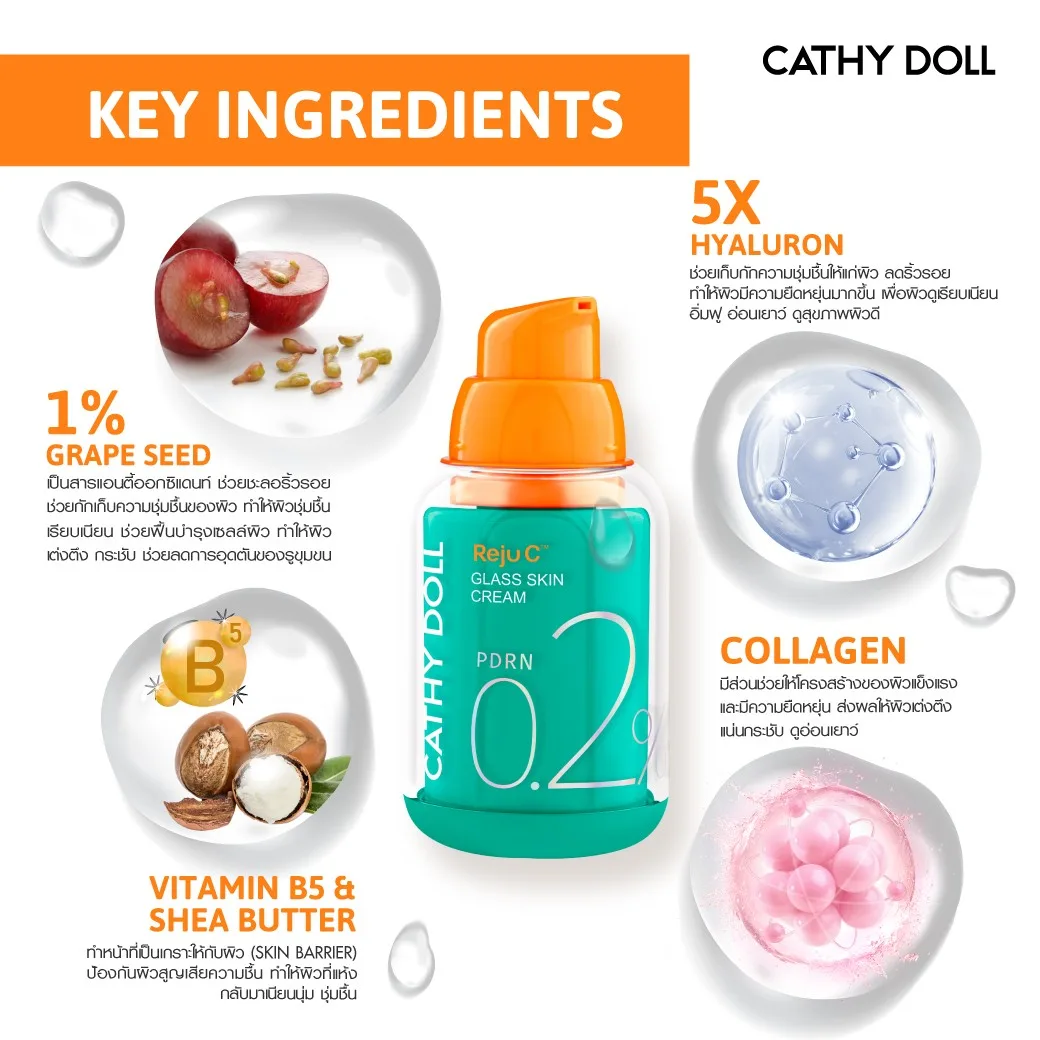 Cathy Doll Reju C Glass Skin Cream 0.2 PDRN 3 creme facial hidratante - vista 3