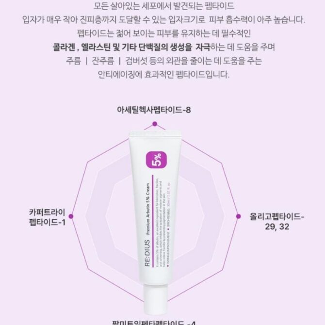 RE:DIUS Premium Arbutin 5% Cream 30ml - Image 3