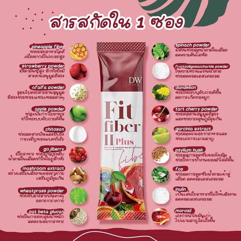 Dietary Fiber Supplement Fit Fiber II Plus - Weight Loss and Digestive Health 2 suplemento de fibra dietética - vista 2