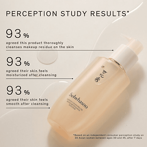 Sulwhasoo Gentle Cleansing Oil 50ml 2 Sulwhasoo Gentle Cleansing Oil 50ml - Image 2