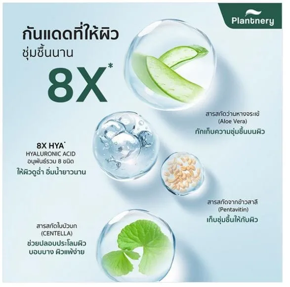 Plantnery Organic Extra Light Fluid Sunscreen - Protetor Solar Orgânico Fluido Leve SPF50+ PA++++ 3 protetor solar orgânico - vista 3