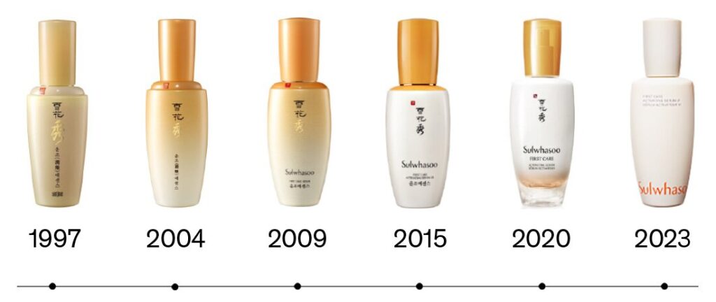 Sulwhasoo First Care Activating Serum VI 5 Sulwhasoo First Care Activating Serum VI